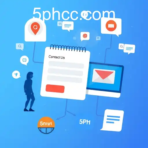 Maximize Your Customer Engagement with Our 'Contact Us' Strategy